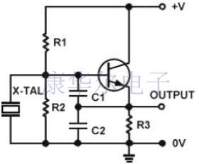 不同類型的Crystal Oscillator工作與電路知識盤點(diǎn)